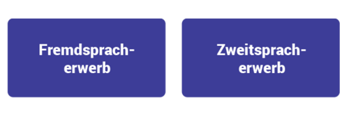 Unterscheidung-spracherwerb