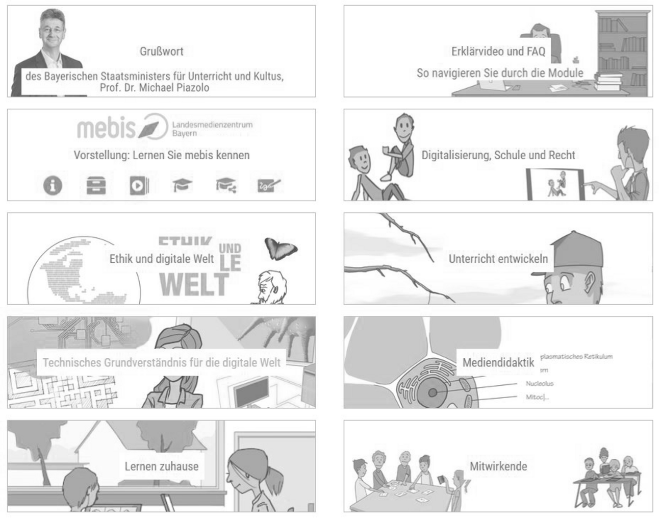 basismodule-uebersicht