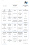 Organigramm_thmb
